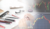 CSA 코스믹, 주가 '급등' 화장품업종지수 덩달아 '상승세'