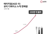 에이피알, 뷰티 디바이스 '메디큐브 에이지알' 국내외 누적 판매량 200만대 돌파