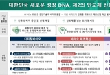 바이오에프디엔씨, '피부세포 역노화 사업 진출' 국가연구개발사업 선정