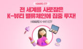 NH아문디자산운용, 'HANARO K-뷰티 ETF' 3개월 수익률 22 돌파