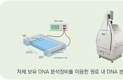 CJK 2025년 5월호 [신원료 신소재] 모아캠, 동물성 PDRN 대체 Vegan PDRN