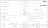 이노진, 주주가치 제고 10억 자사주 매입 결정
