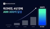 마크비전, 서비스 출시 4년 만에 연간반복매출(ARR) 300억 달성