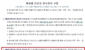 화장품책임판매업자·맞춤형화장품판매업자... “7월 내 화장품 안전성 정보 보고”