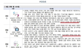 관세 부과 → 원가 상승 → 소비자가 인상 → 화장품 공급망 재편 시나리오 현실화