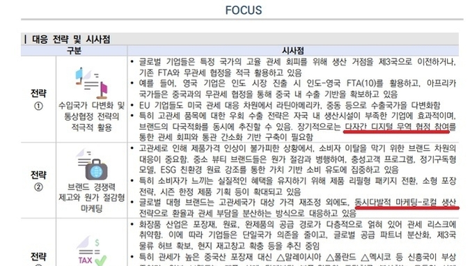 관세 부과 → 원가 상승 → 소비자가 인상 → 화장품 공급망 재편 시나리오 현실화