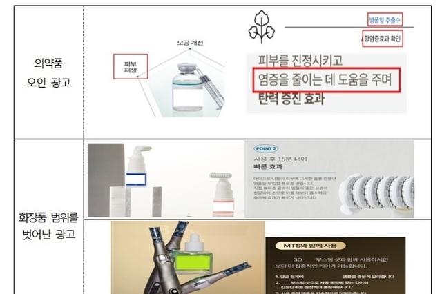 ‘피부재생’ ‘염증완화’ 등 화장품 부당광고 83건 적발
