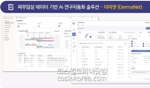 더마넷, 팁스(Tips) 선정... 화장품 임상 Ai솔루션 개발 박차