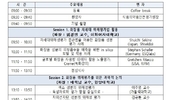 9월 26일, ‘2025 화장품 위해평가 국제심포지엄’ 개최