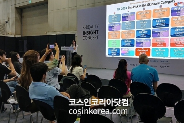복합 고기능+듀프+미니 트렌드+챌린지 세일 바이럴... 글로벌 트렌드 키워드
