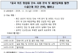 중국 진출 전 필수 대응책...‘中 위조 화장품 단속 사례 분석 및 세관등록을 통한 수출단계 차단 전략“ 웨비나