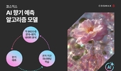 분자 구조만으로 향 예측…코스맥스, 'AI 향기 예측 알고리즘 모델' 개발