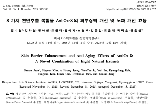 바이오스펙트럼, 복합 항산화 원료 ‘AntiOx-8’로 피부장벽 개선·노화 완화 기전 제시