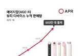 에이피알, 홈 뷰티 디바이스 누적 600만 대 돌파... 글로벌 성장세 ‘가속’