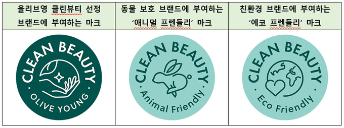 씨제이클린 이미지