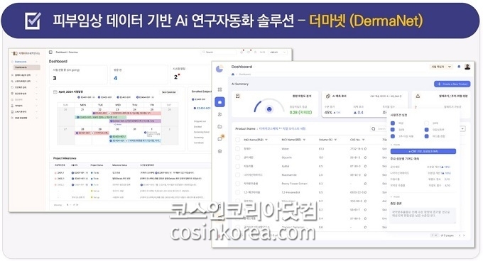 더마넷, 팁스(Tips) 선정... 화장품 임상 Ai솔루션 개발 박차