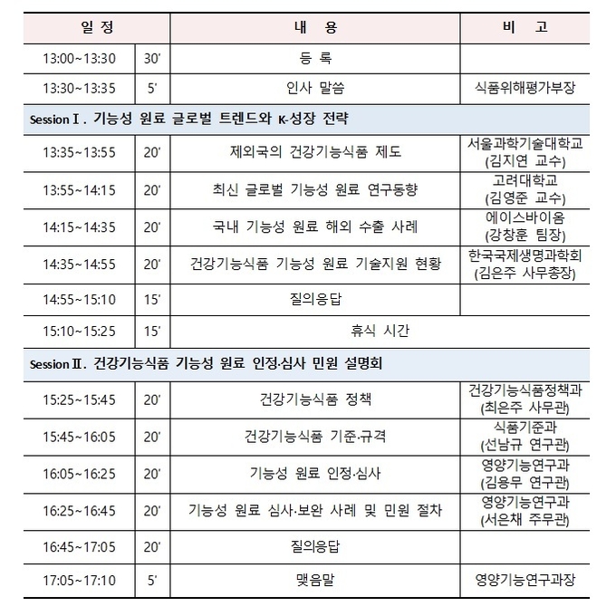 오는 8월 26일, ‘건강기능식품 컨퍼런스’ 개최