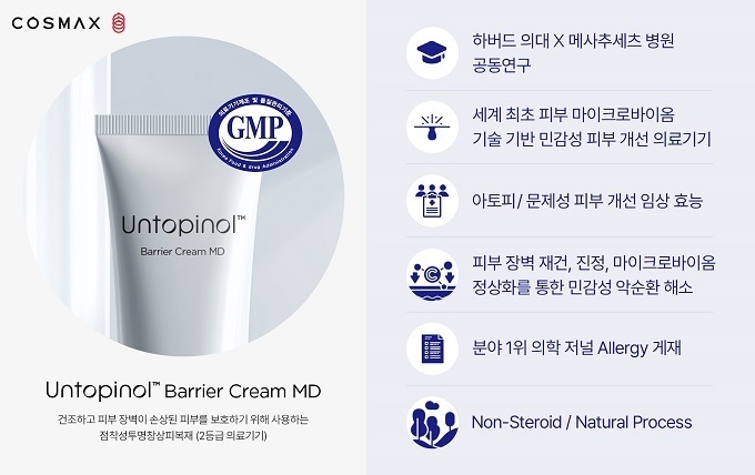 코스맥스, 피부 마이크로바이옴 MD크림 의료기기 GMP 획득