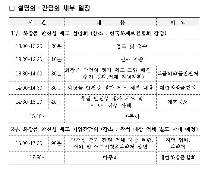 식약처, 화장품 안전성 평가제도 설명회 9월 10일 개최