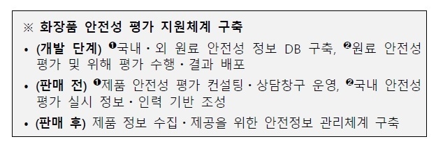 화장품 안전성 평가 기업간담회 ‘질의 답변’... “책판-제조-원료 협의체 구성”