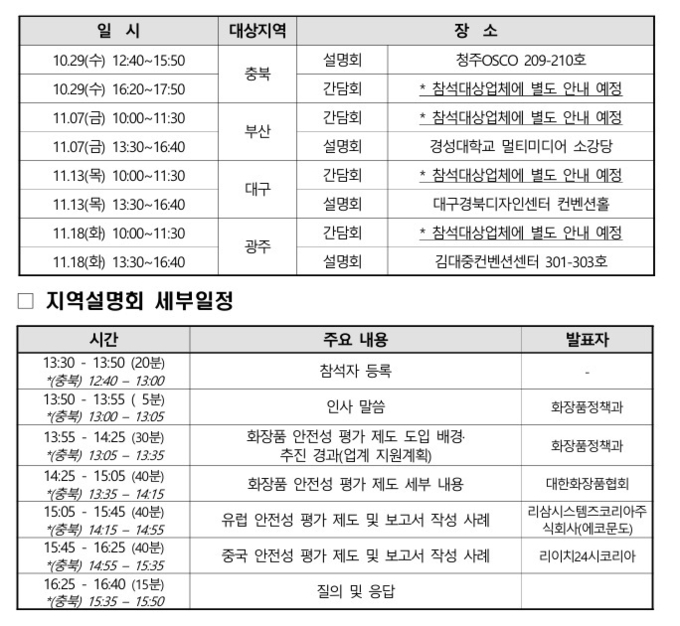 4개 지역 순회 ‘화장품 안전성 평가제도 지역설명회 및 기업간담회’ 개최
