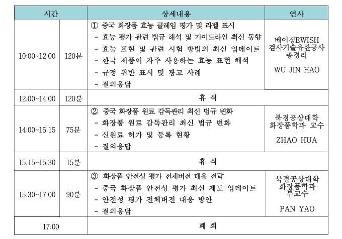 최신 중국 화장품 규제 동향과 해설 세미나... 11월 4일