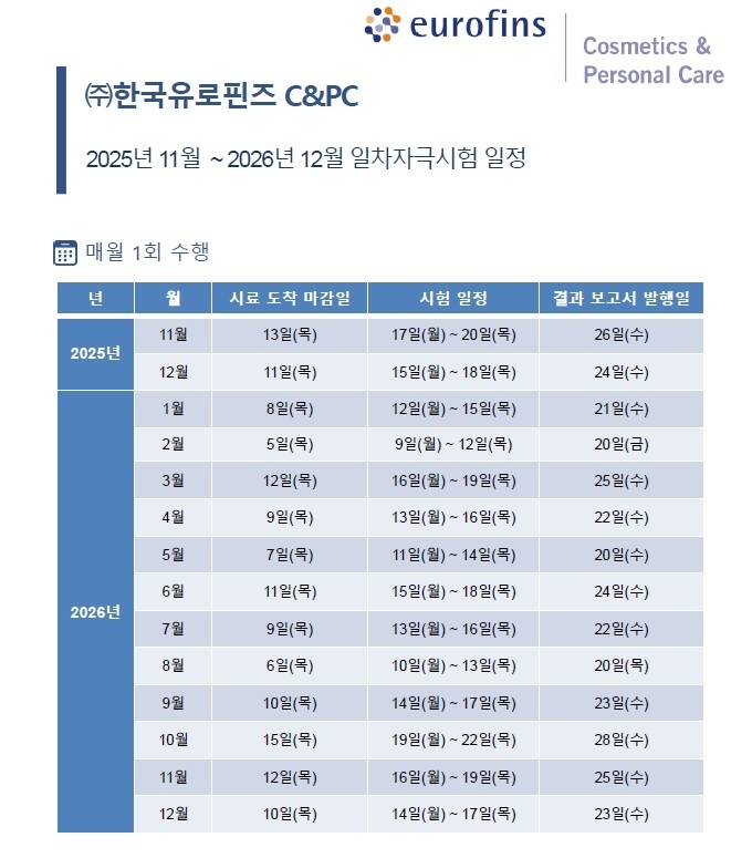 한국유로핀즈, 일차자극시험 일정 공개