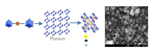 ㈜에이치엔에이파마켐, 차세대 피부 전달 기술 2건 특허 취득…기능성화장품에 새로운 방향 제안